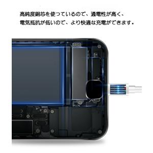 Type-C充電ケーブル typec USBケ...の詳細画像4