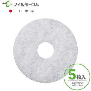 φ95 内径φ25（5枚入）バクマ工業 REPF-100／REP-100J／REPD-100J対応品