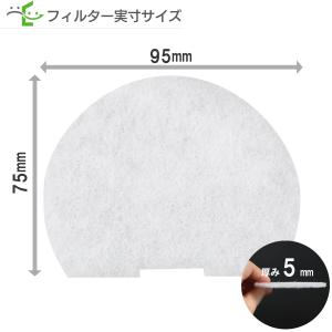 φ95異形(5枚入)日本サーモスタット SA1...の詳細画像1