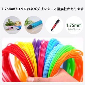3Dペン PLAフィラメント 3Dプリントペン...の詳細画像2