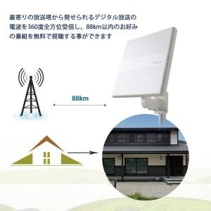 ANTOP 地デジアンテナ テレビアンテナ 室...の詳細画像2