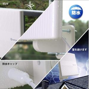 ANTOP 地デジアンテナ テレビアンテナ 室...の詳細画像3