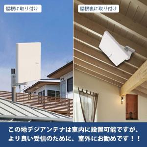 ANTOP 地デジアンテナ テレビアンテナ 室...の詳細画像4
