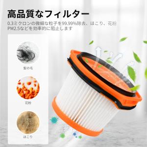 シャーク掃除機用フィルター 4枚 Shark用...の詳細画像1