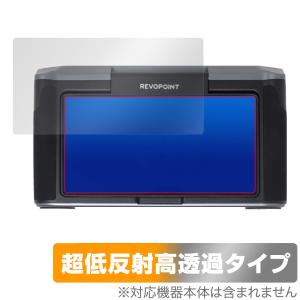 Revopoint MIRACO 3Dスキャナー (MICRO / MICRO Pro) モニター 用 保護 フィルム OverLay Plus Premium アンチグレア 反射防止 高透過｜film-visavis