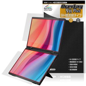 THANKO 14インチ 2画面モニター