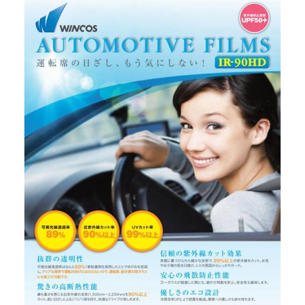 BMW 3シリーズ セダン E46フロント両サイドカット済みカーフィルムAL19・AM20・AM25...