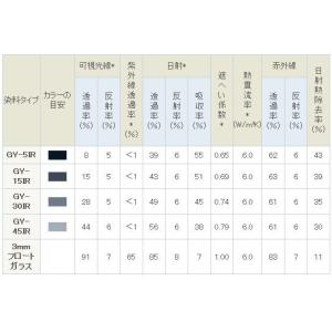 リンテック製スタンダードシリーズ 幅570ミリ...の詳細画像1