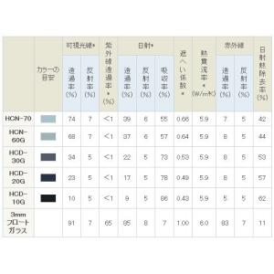 リンテック ウィンコスプレミアムシリーズHCD...の詳細画像1
