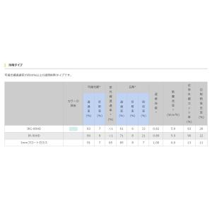 リンテック ウィンコスIR-90HD 1070...の詳細画像2