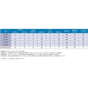 210系ハイエースワゴン 高品質、高精度、高透明カット済みカーフィルム（スモーク） H16.8〜｜film