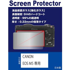 値下げしました【新品】canon EOS R50　レンズ保護フィルター付き 互換品】 CANON EOS R50 RF-S18-45 IS STM レンズキット用 高硬度液晶