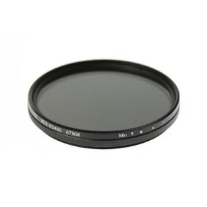 互換品】 Panasonic HC-VX3/HC-V900用 互換マルチコートUVレンズ保護