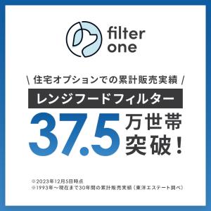 純日本製 換気扇フィルター レンジフードフィル...の詳細画像5