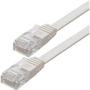 オーディオファン LANケーブル フラット CAT6 短い