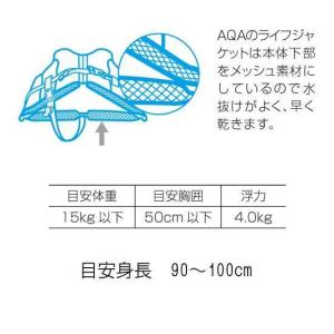 幼児 ベビー 子供 向け ライフジャケット イ...の詳細画像2