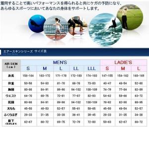 BIARMS エアースキン ブラックメタリック...の詳細画像1