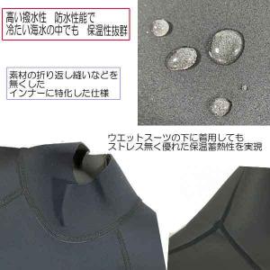 BIARMS エアースキン ブラックメタリック...の詳細画像3
