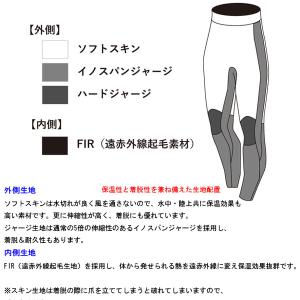 即日 2026 GULL(ガル) 3mm SK...の詳細画像3