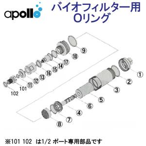 アポロ apollo  バイオフィルター用パーツ 15 ボール｜find