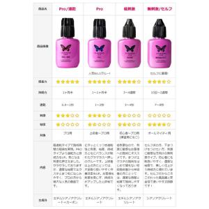 グラマラスラッシュ グルー Pro 10ml まつエク 誕生日 お祝い 接着剤 まつ毛 エクステンション まつげエクステ 速乾 セルフ マツエク プロ用