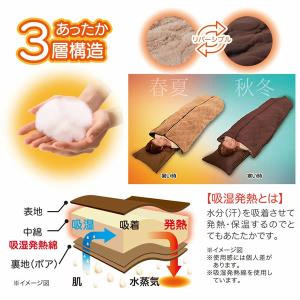 おまけ付き HOTαリバーシブル着る寝袋クッシ...の詳細画像2