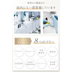 idio イディオ 北海道 サーモンローション...の詳細画像5