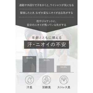 SLASH 医薬部外品 スラッシュ デオドラン...の詳細画像3