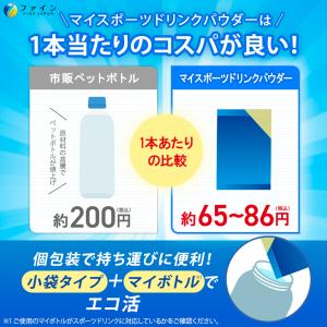 スポーツドリンク パウダー 粉末 33g×10...の詳細画像4