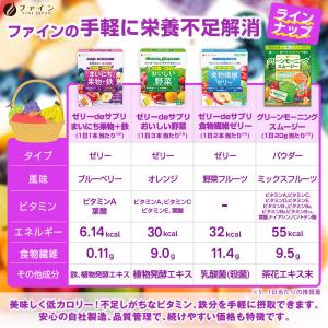 ゼリーdeサプリ まいにち果物+鉄 200g(...の詳細画像5