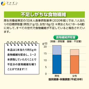 食物繊維ゼリー ファイン 360g(18g×2...の詳細画像2