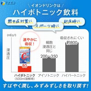 スポドリ イオンドリンク 33本入 500ml...の詳細画像3