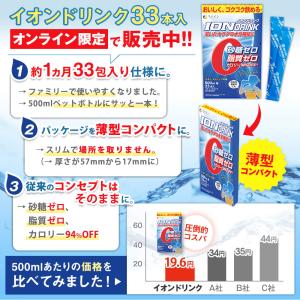スポドリ イオンドリンク 33本入 500ml...の詳細画像1