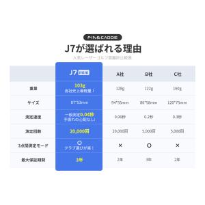 ゴルフ距離計＼業界最軽量クラス103g/ J7...の詳細画像3