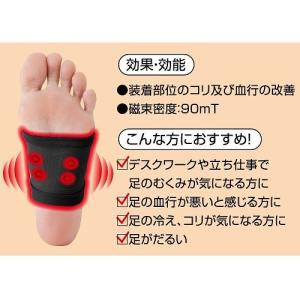 シルク混 磁気メディカルサポーター 足裏用 こ...の詳細画像3