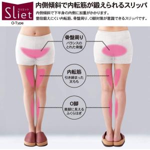 スリエット O-TYPE ホワイト アルファックスの詳細画像2