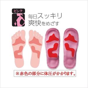 ガチ押し健康ルームサンダル ふみっぱ ピンク ...の詳細画像3
