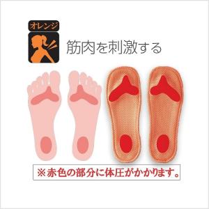 ガチ押し健康ルームサンダル ふみっぱ ピンク ...の詳細画像4