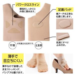 アルファックス お医者さんの外反母趾サポーター...の詳細画像3