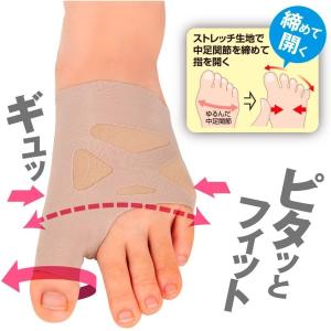 アルファックスお医者さんの外反母趾サポーター ...の詳細画像3