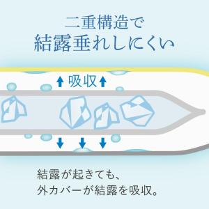 巻けるフィット氷のう ふつうサイズ ひんやり熱...の詳細画像2