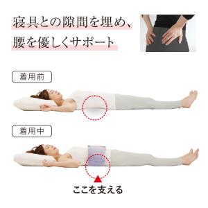 アルファックス 雲のようなサポートクッション ...の詳細画像2