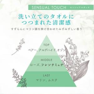 レールデュサボン ロールオンフレグランス セン...の詳細画像2