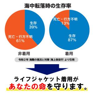 ライフジャケット 釣り 大人 セーフティ フロ...の詳細画像3