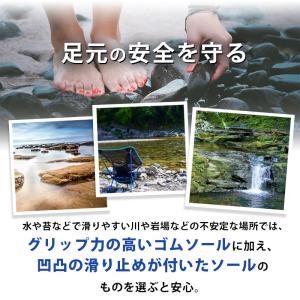 訳あり マリンシューズ マジックテープ 軽量 ...の詳細画像4