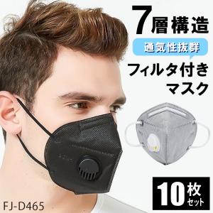 シゲマツ DD02-S2-2K 10個入り 使い捨て防塵マスク DS2マスク 2