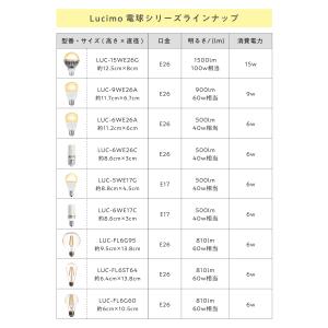 【電球1個+リモコン1個】LED電球 調光調色...の詳細画像2