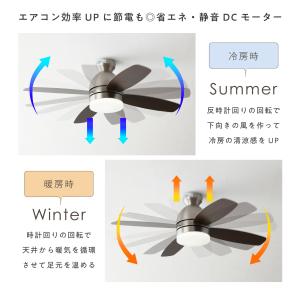 シーリング ファン ライト 6畳 8畳 LED...の詳細画像4