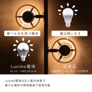 LED電球 調光調色 led照明 Lucimo...の詳細画像5