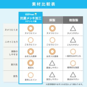 抗菌 排水口 カバー 直径 143mm ステン...の詳細画像2